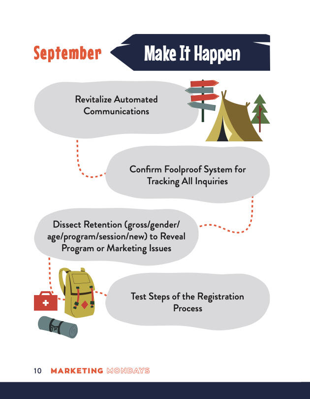 Camper Recruitment &amp; Retention Playbook - p 10